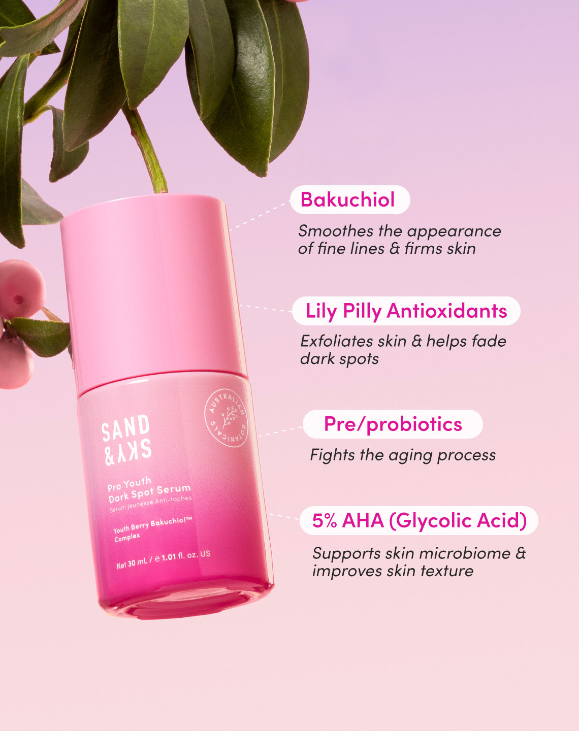 Ingredient information