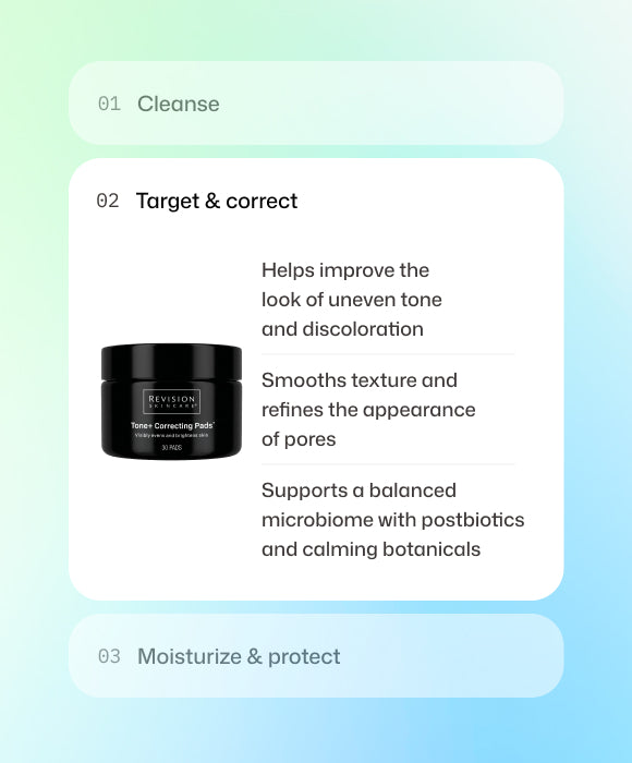 A digital infographic showing a three-step skincare routine on a soft pastel gradient background. Step 01 is 'Cleanse', Step 02 is 'Target & correct' and features a black jar of Revlon's Nutri-Correcting Pake, and Step 03 is 'Moisturize & protect'.