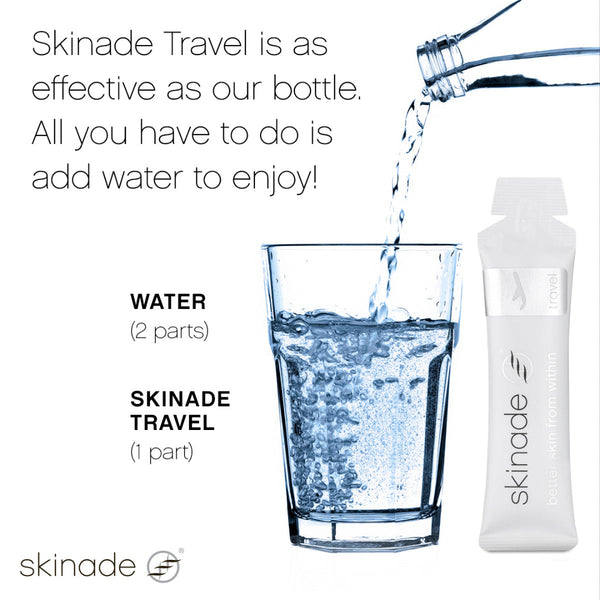Skinade 60 Day Course Bundle