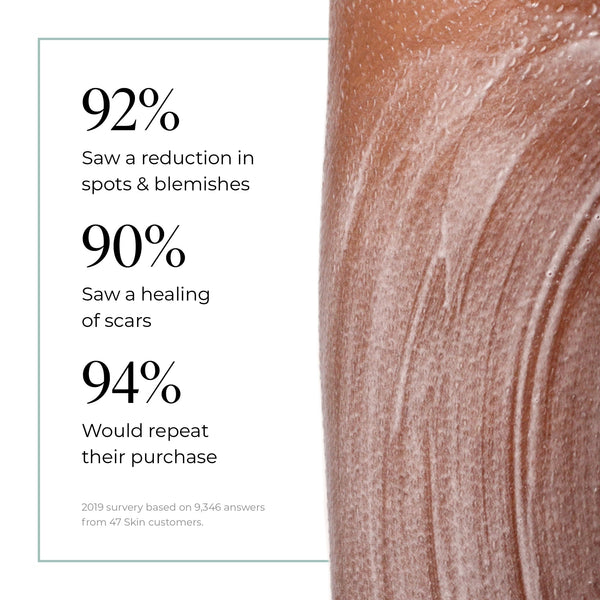 47 Skin Body Moisturiser 150ml