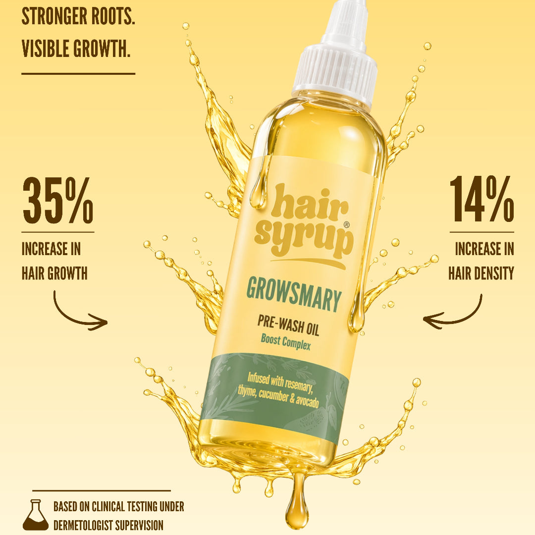 A bottle of Growsmary Hair Syrup pre-wash oil floating in a golden liquid splash on a yellow background, with marketing text highlighting increased hair growth and hair density.