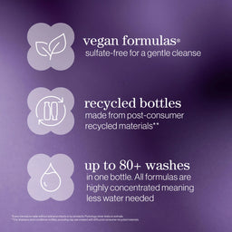 Pureology Hydrate Nourishing Conditioner 266ml