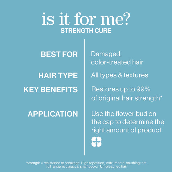 Pureology Strength Cure Dream Healer Serum 100ml