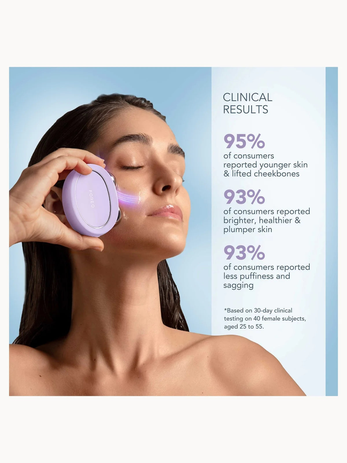 FOREO BEAR 2 Lavender