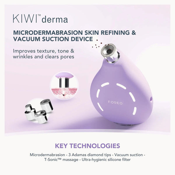 FOREO KIWI Derma