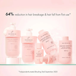Hair Gain Shampoo & Conditioner Starter Kit
