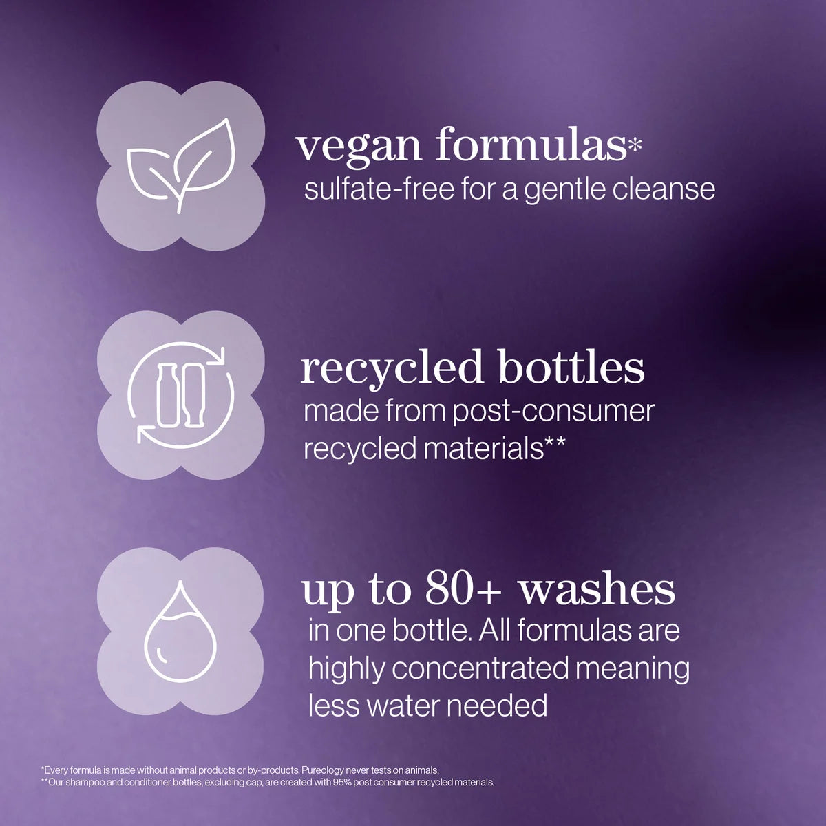 Pureology Hydrate Nourishing Shampoo 266ml