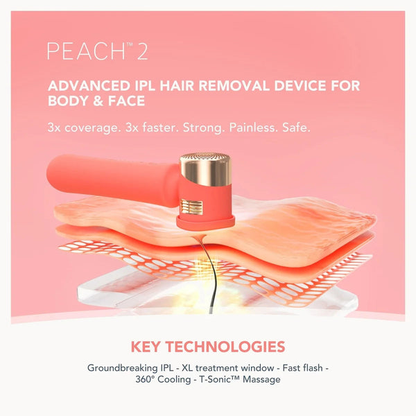 FOREO PEACH 2 Peach