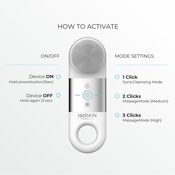 ISOCLEAN ThermaGlow The 4-in-1 Facial Tool