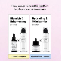 COSRX The 6 Peptide Skin Booster Serum 150ml