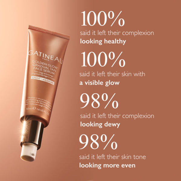 Gatineau Golden Glow Face & Body Duo Medium Dark (Worth £82)
