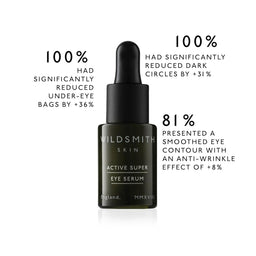 Wildsmith Skin Active Super Eye Serum 15ml facts